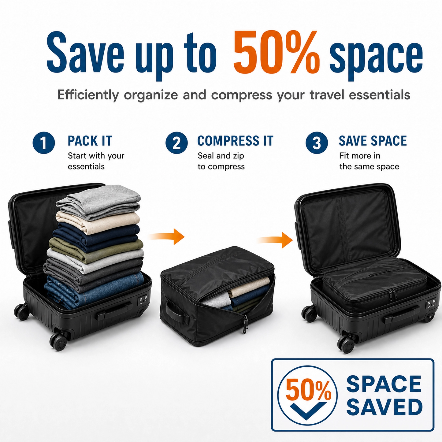 Kailoro™ Vacuum Compression Kit